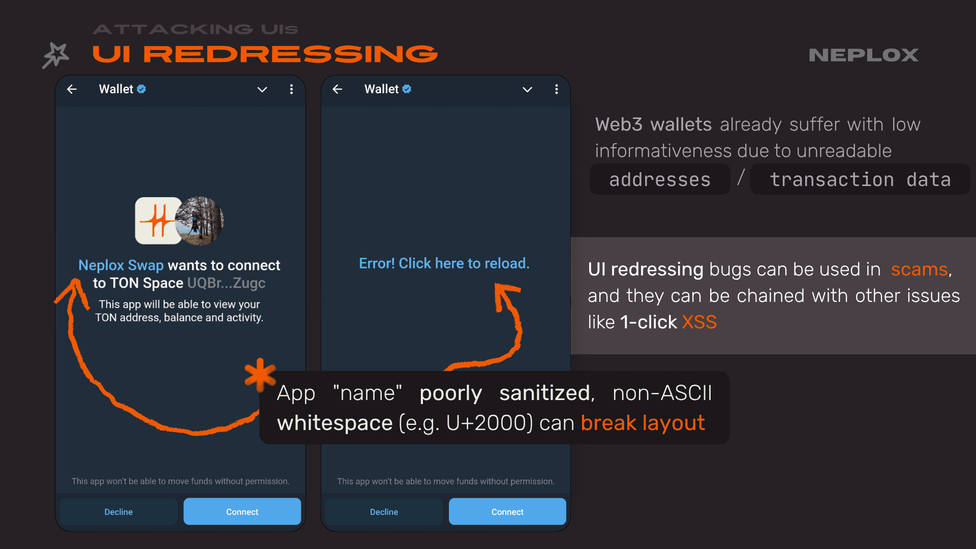 Attacking UIs: UI Redressing
