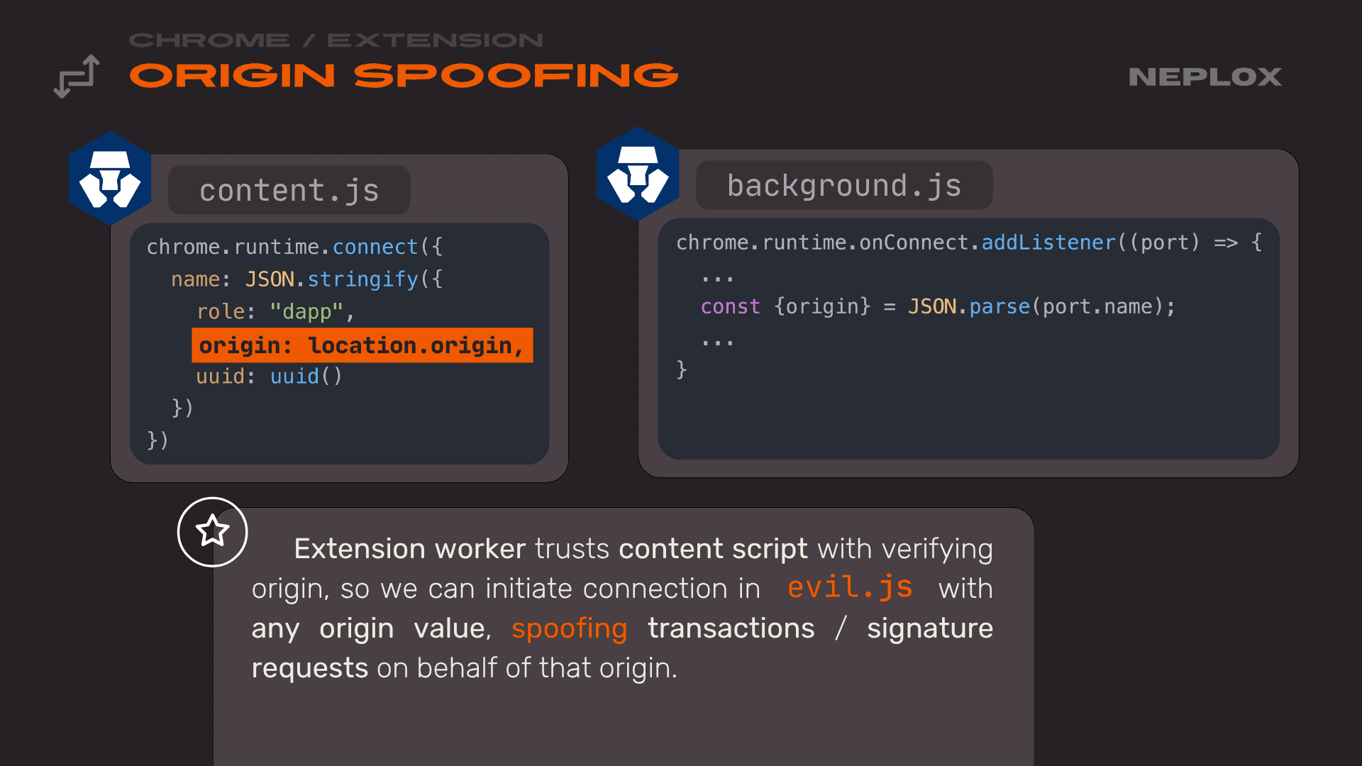 Chrome vs Extension: Origin Spoofing