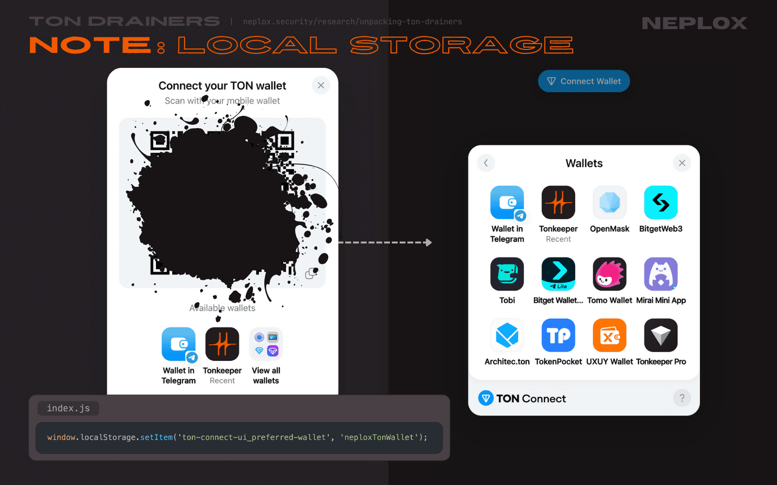 Note on TON Connect configuration stored in Local Storage