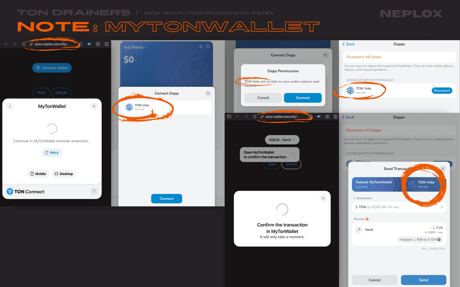 How MyTonWallet browser extension handles DApp impersonation risks