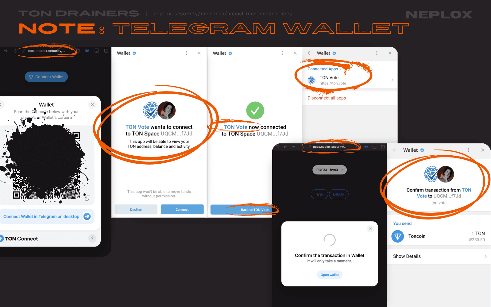 How Telegram Wallet handles DApp impersonation risks