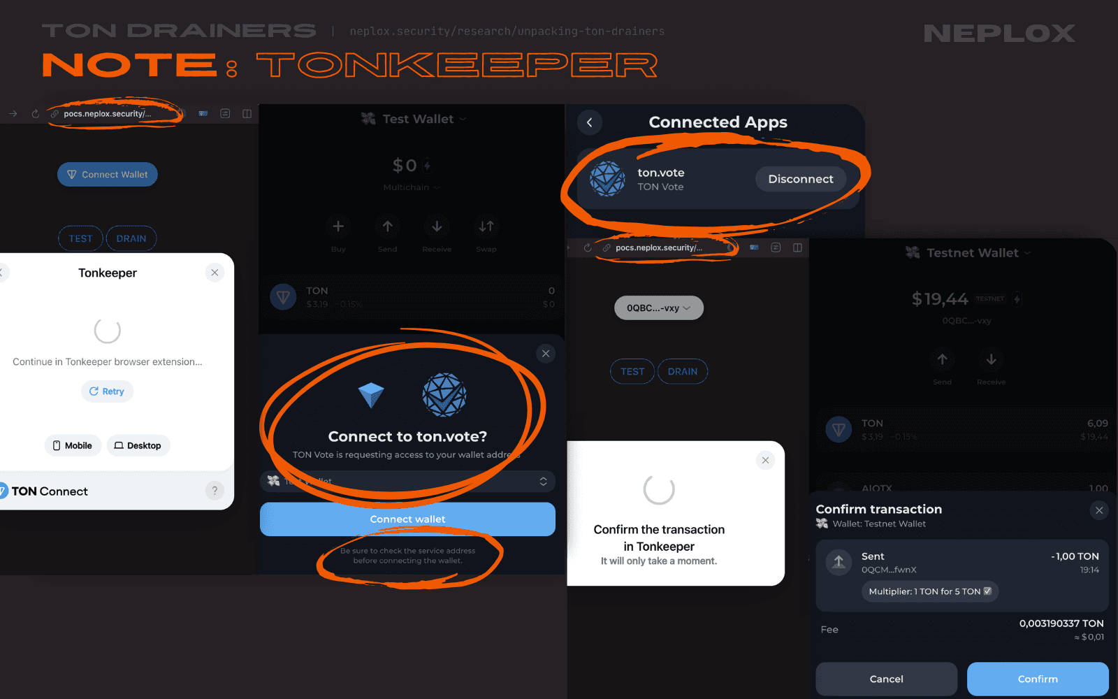 How Tonkeeper browser extension handles DApp impersonation risks. Note that it reminds users to check the service address