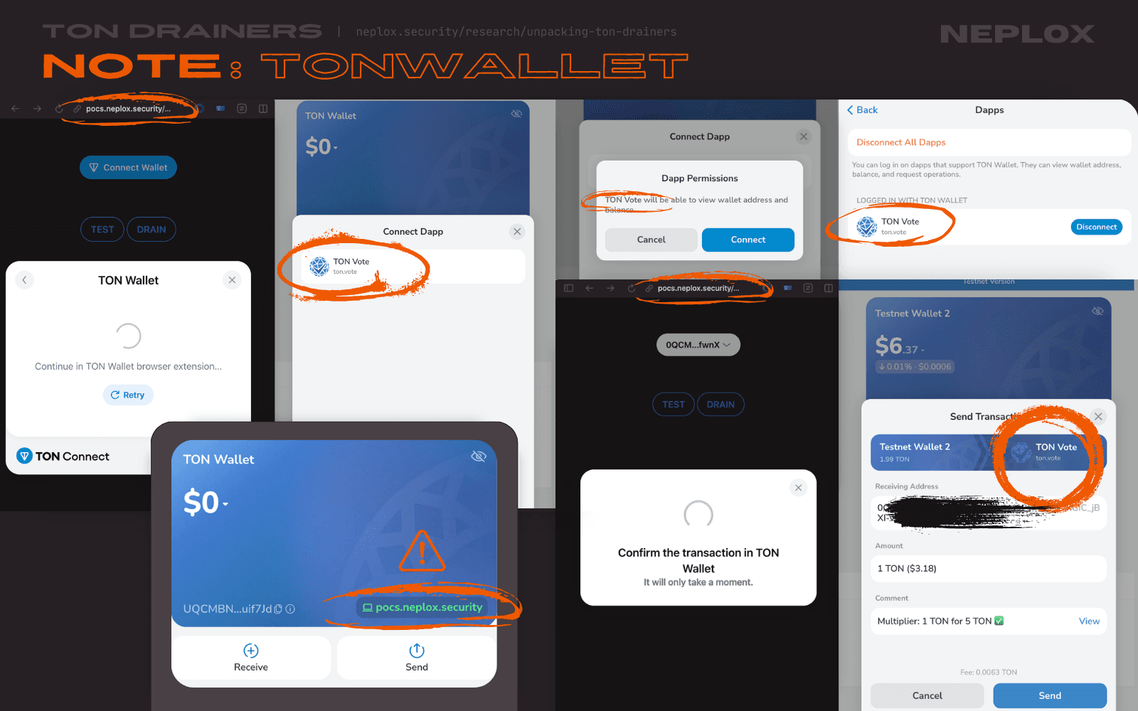 How TON Wallet handles DApp impersonation risks. Note that it also highlights the actual origin of the service