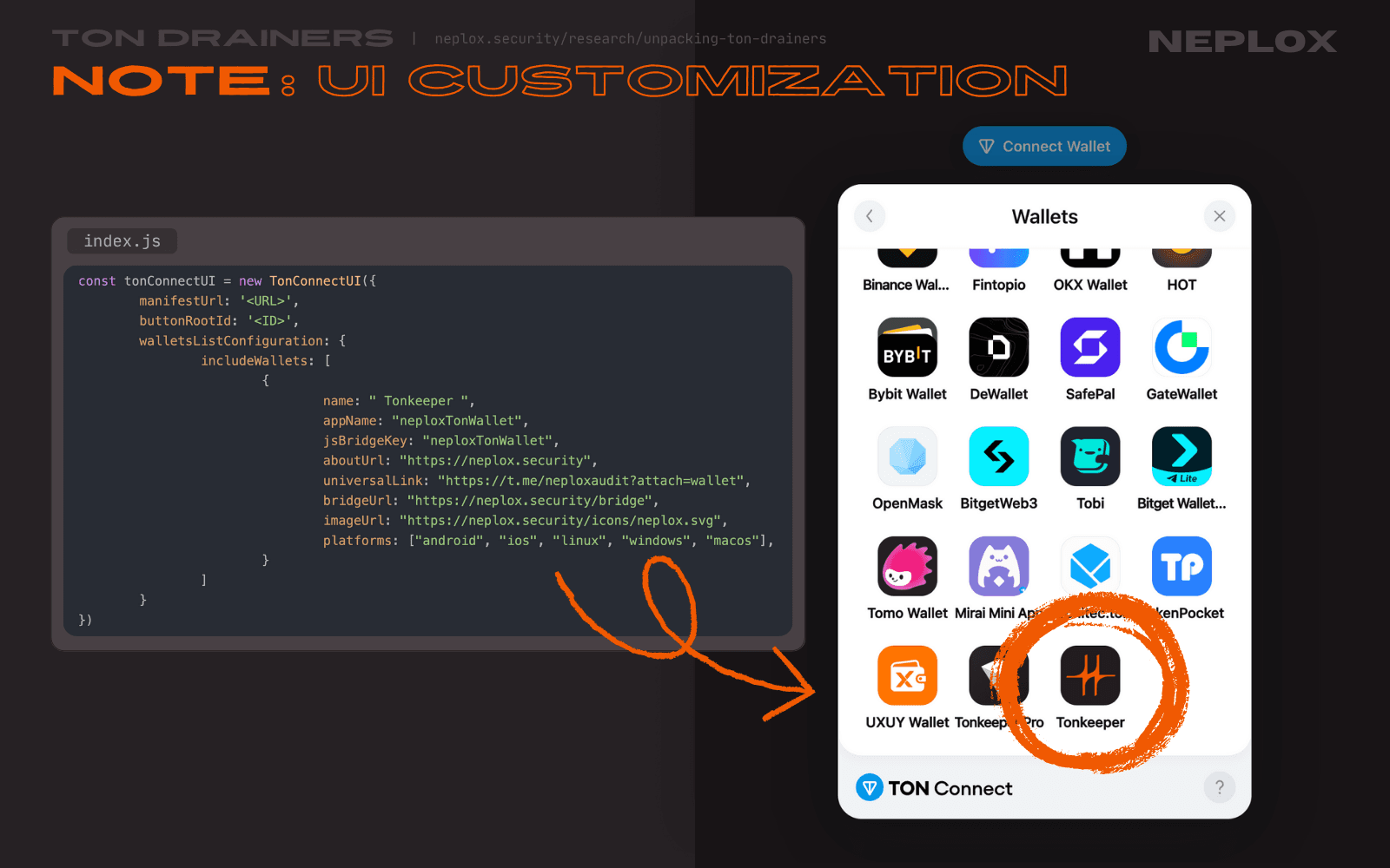 Note on TON Connect modal UI customization: developers may add custom wallets with custom metadata