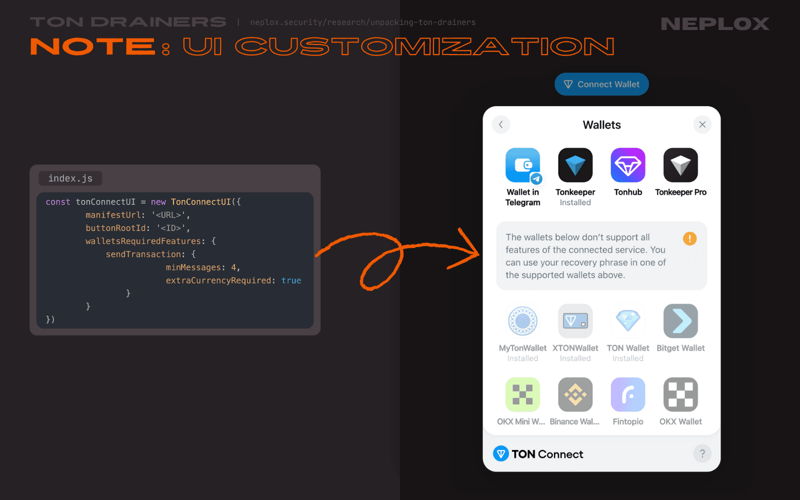 Note on TON Connect modal UI customization: developers may filter out wallets based on the service's needs