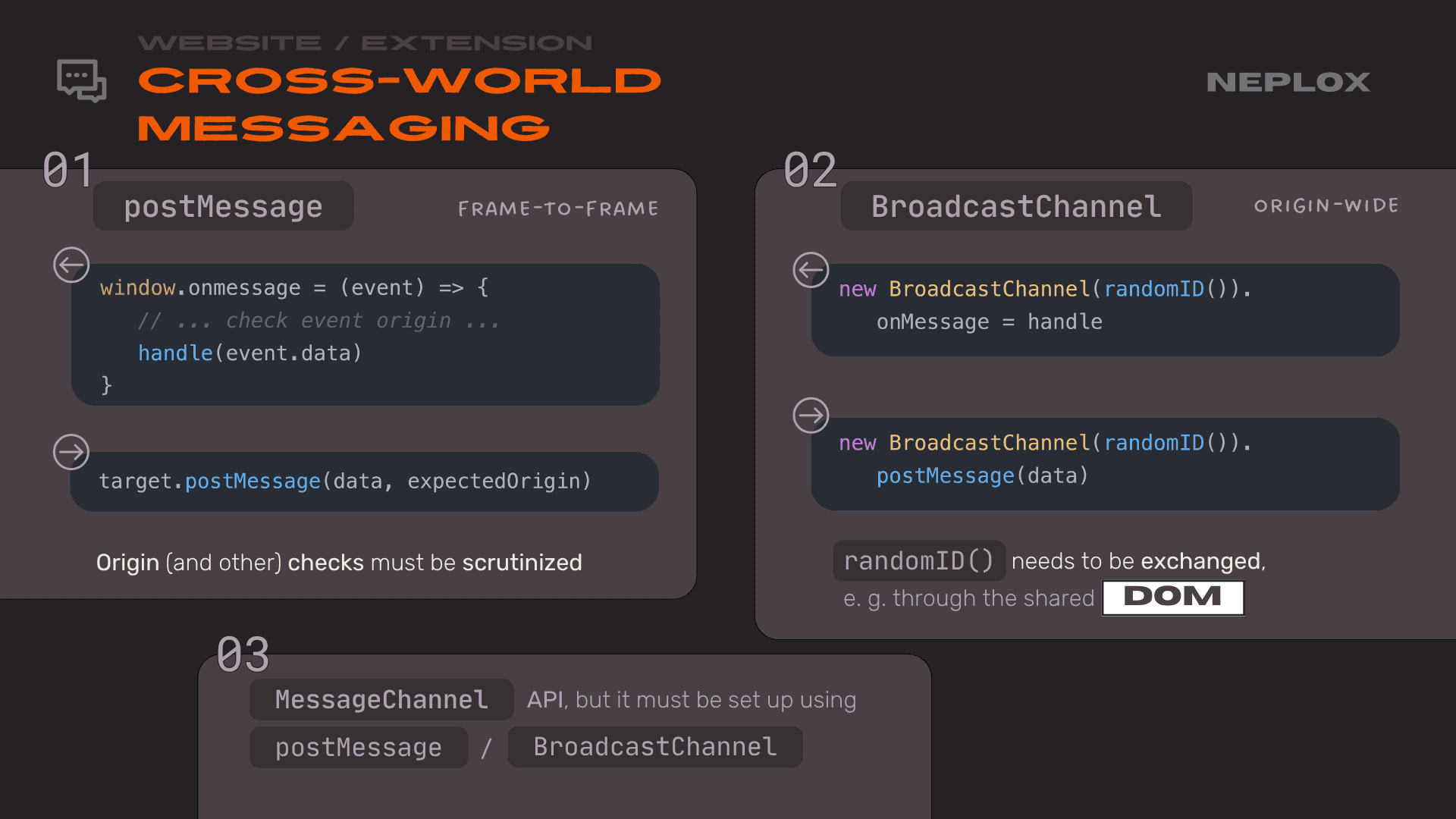 Website vs Extension: Cross-world messaging